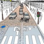 Driving in Paris: challenges and tips