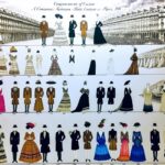 The history of haute couture in Paris
